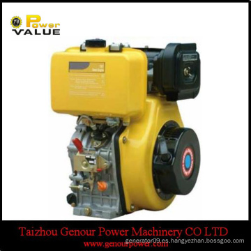 6.7HP generador de motor de calidad superior partes ZH178F (E)